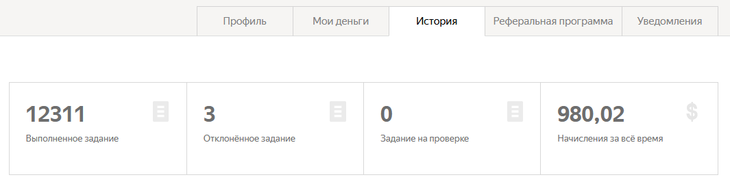 Заработок на Яндекс Толока. Статистика