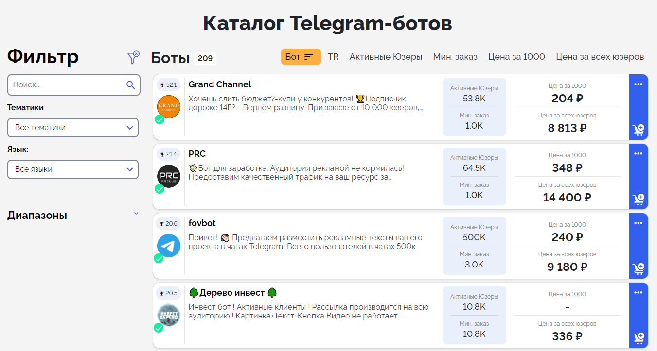 Каталог Telegram-ботов