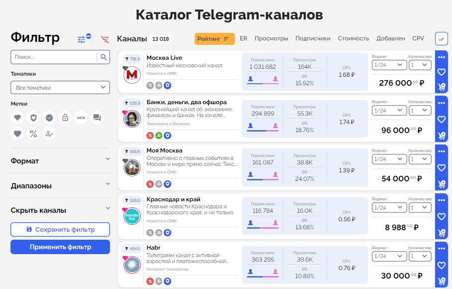 Каталог Telegram-каналов
