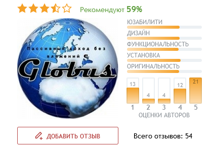 Globus Inter 