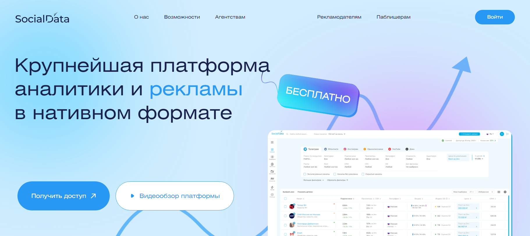 SocialData - платформа для размещения нативной рекламы и монетизации аудитории