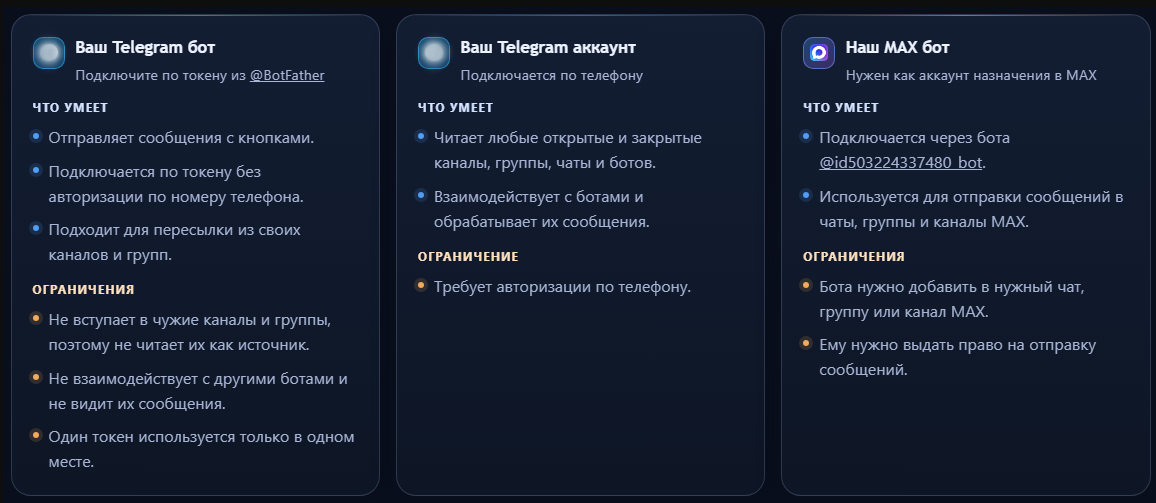 Какие аккаунты нужны для создания пересылок