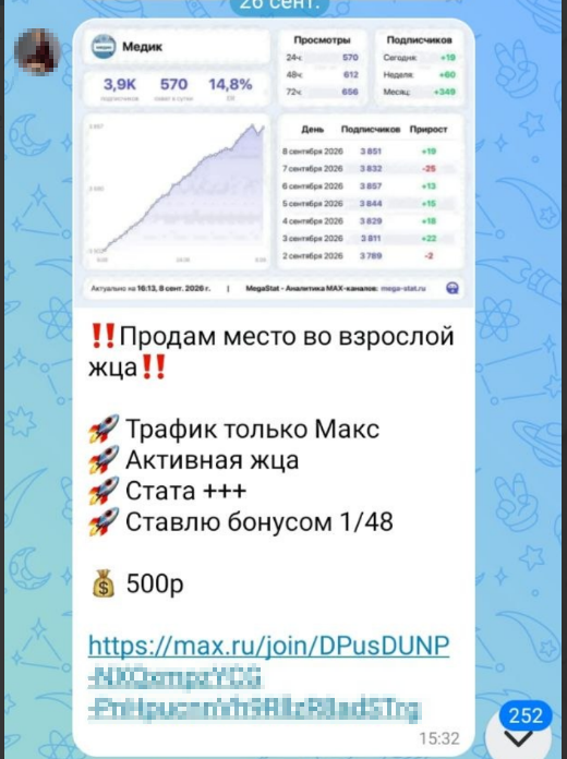 Пример хорошего объявления. Пример хорошего объявления.