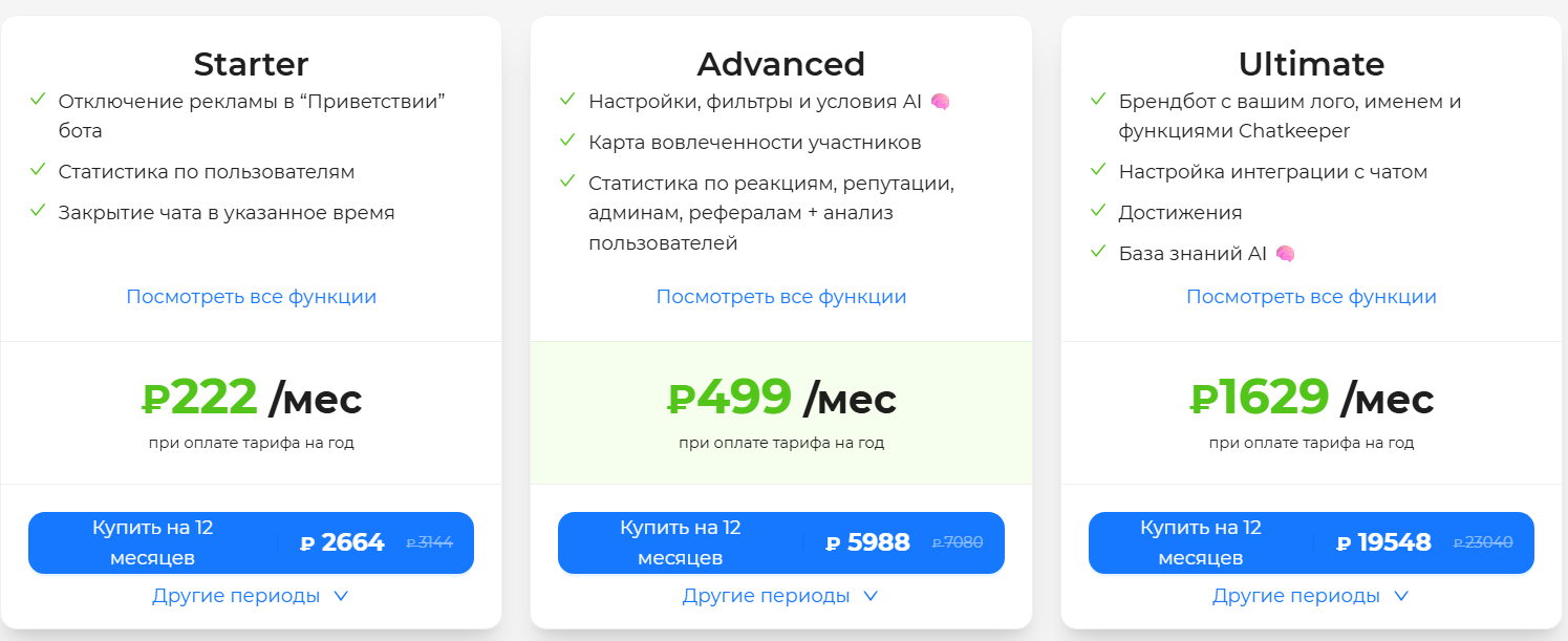 Тарифы сервиса ChannelKeeper. Тарифы сервиса ChannelKeeper.
